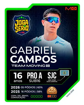 gabriel-campos-moving-brasil-beach-tennis-óculos-esportivos